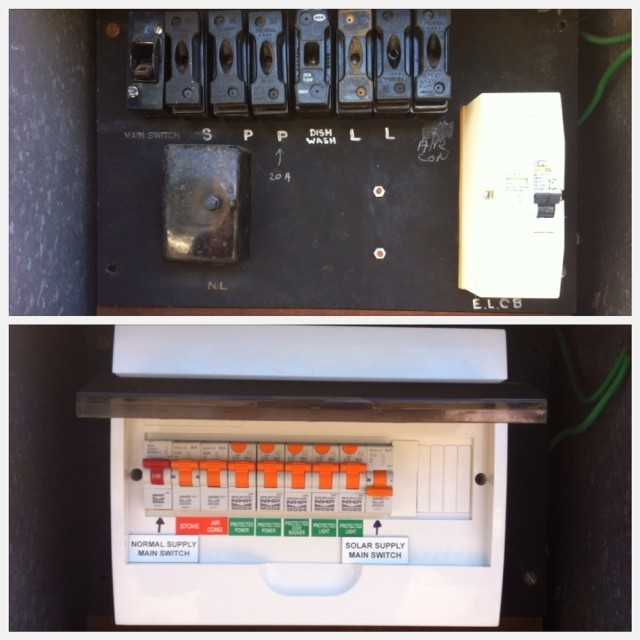 Switchboard Upgrades